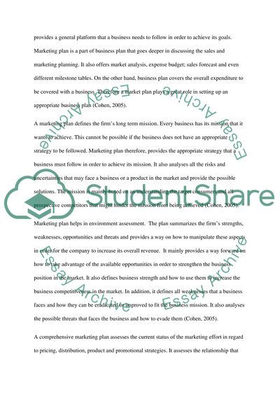 Marketing Plan Role And Structure