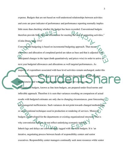 Finance for Managers