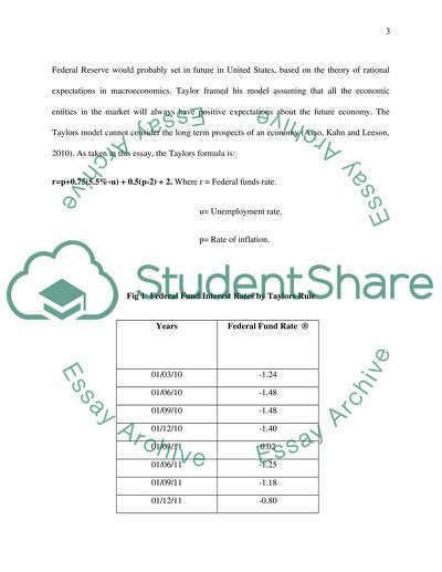 Economics of Money and Banking