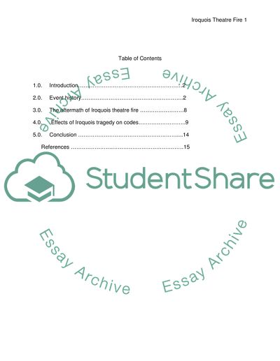 Iroquois Theatre Fire