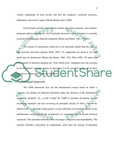 International Financial Reporting Standards Definition