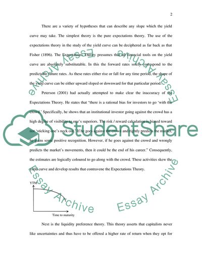 Fixed Interest Securities and Derivatives