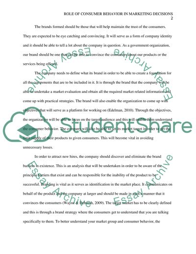 Role of Consumer Behavior in Marketing Decisions