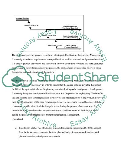 Advance system engineering