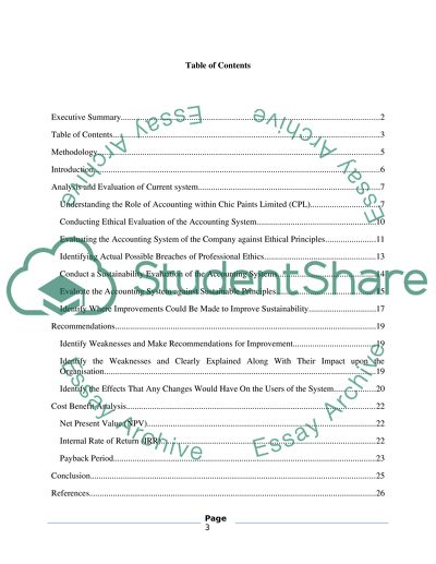 Internal accounts and accouting systems-chic paints limited