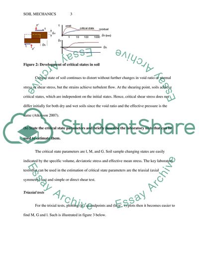 Critical State Soil Mechanics