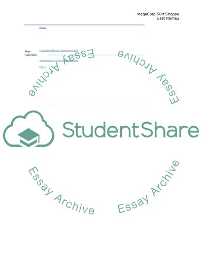 Classification of Access Network Types