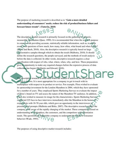 Marketing research -- MBA