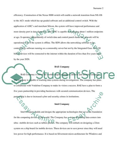 Information Technology : Cisco Company