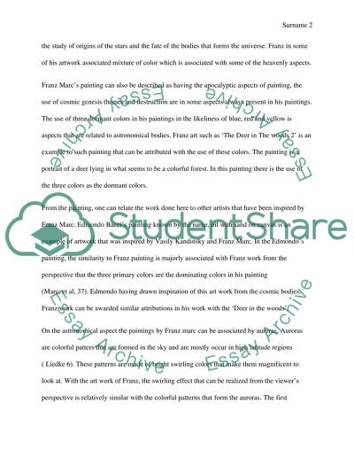 Franz Marc Inspiration By Astronomy