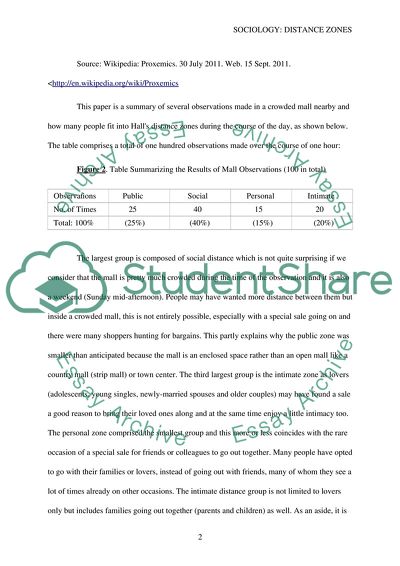 Distance Zones (Sociology Class)