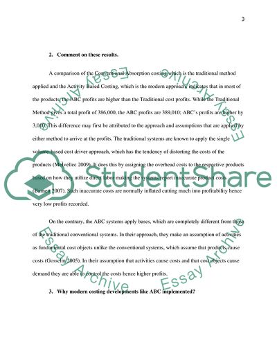 Management acccounting