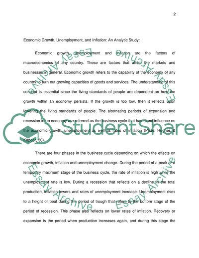 Interrelationships between economic growth, unemployment and inflation