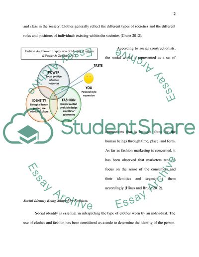 How does fashion shape social identities