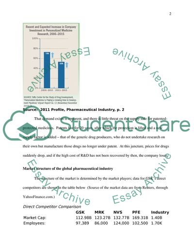 Coursework assingment