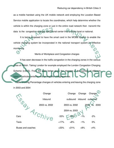 The Environmental Effects by the Carbon Emissions
