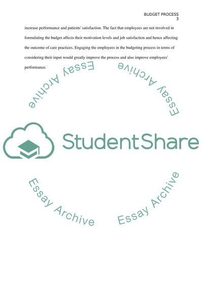 Budget Process in My Organization