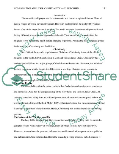 Christianity and Buddhism