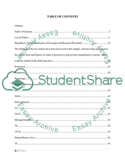 Customer Loyalty in Airline Industry
