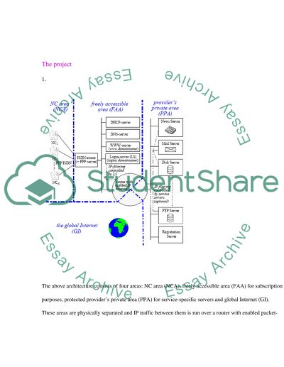 Networking Infrastructure