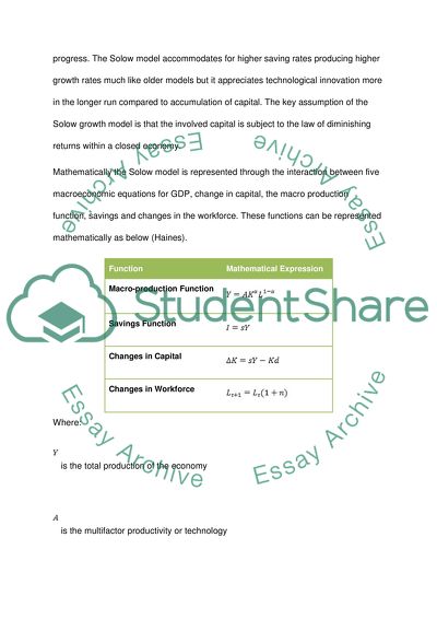 Chinas Economic Growth Appraisal through the Solow Model