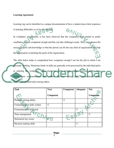 Work Placement in Hailong Hotel (Learning Log)