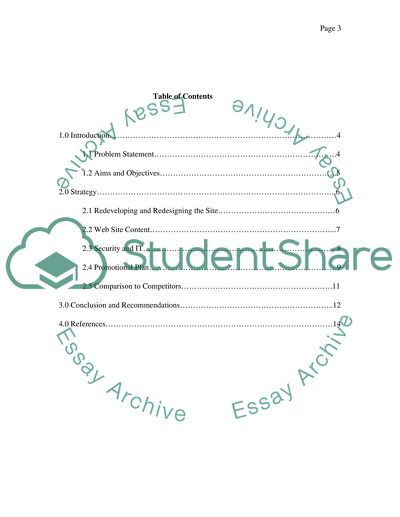 Effectiveness of Websites and PR - Draco Corp