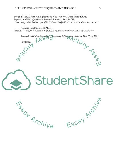 Philosophical aspects of qualitative research