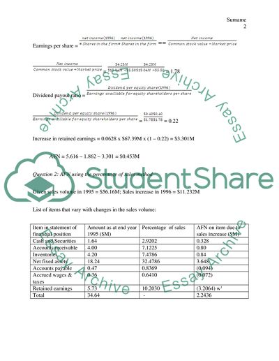 Additional Fund, Financing Requirement