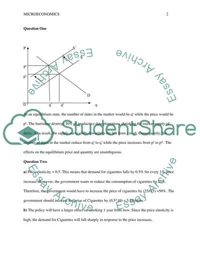 Foundations of Microeconomics