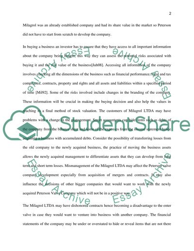 Foreign Exchange Market Analysis