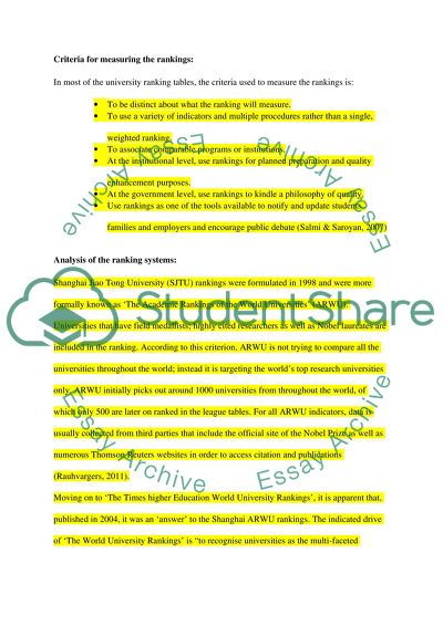 The Methodology of Three International University Ranking Systems