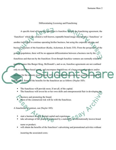Difference between Franchising and Licensing