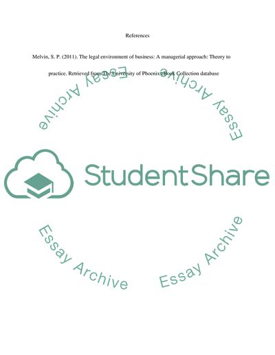 ADR Clause for Learning Team Charter Paper