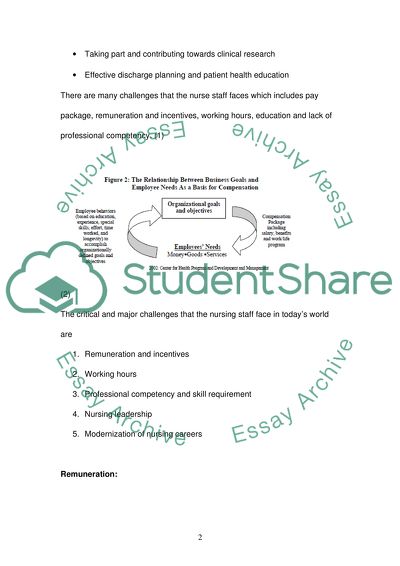 how to write the final paragraph of an essay