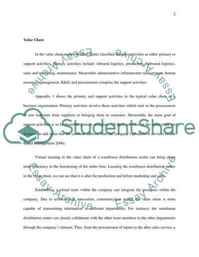 How Can Virtual Teaming Improve the Business Process