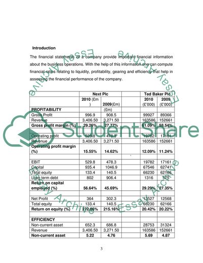 Interpretation of Financial Statements: Next Plc and Ted Baker Plc