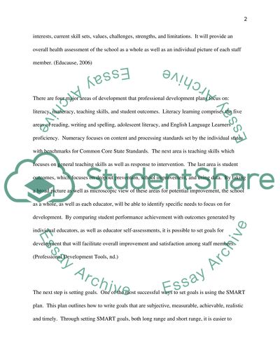 Design a Professional Development Program