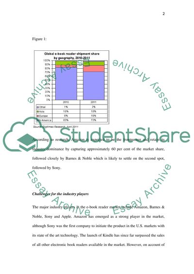 Overview and Analysis of the E-Book Market
