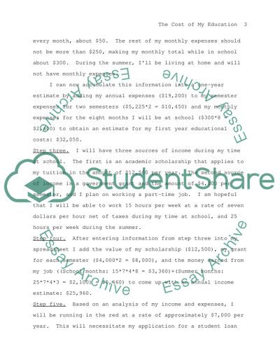 The Cost of My Education