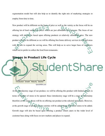 Building your marketing plan/ week 4