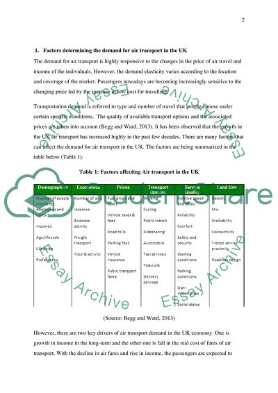Air Transport in the UK