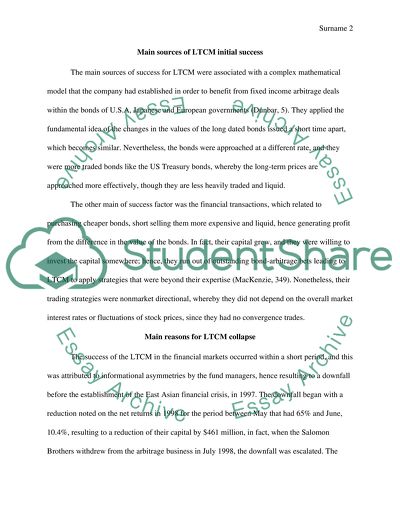The Rise and Fall of LTCM