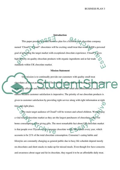 Developing New Small Business