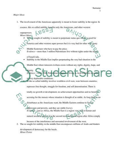 US Role in the Middle East