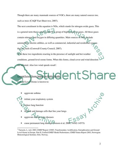 Air Quality: Ground Level Ozone