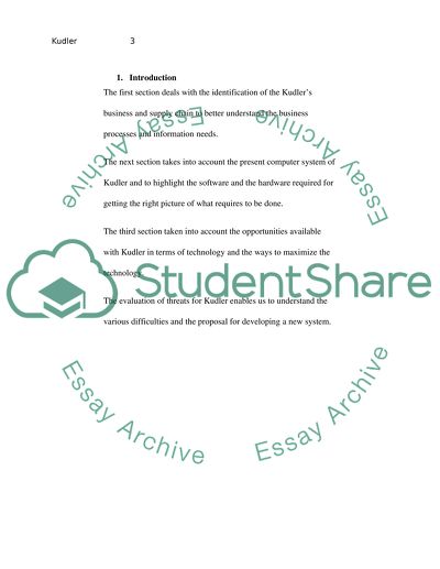 Kudler and Its Business Chain