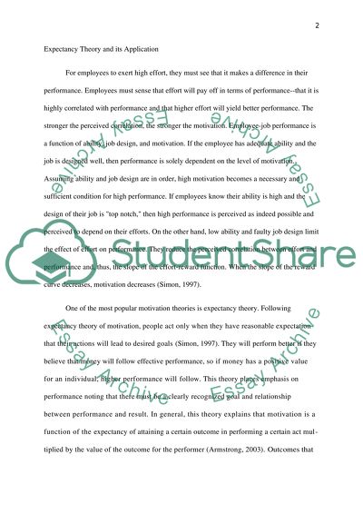 The Elements of Different Motivation Theories