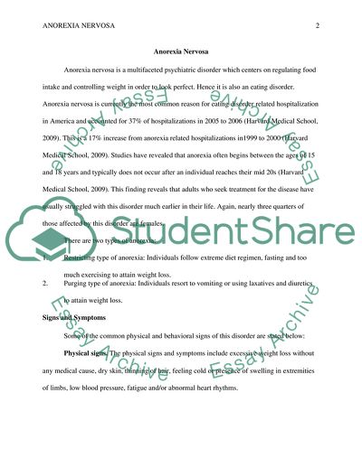 Features of Anorexia Nervosa