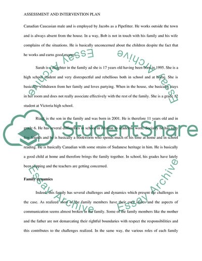 The Concept of Family Dynamics